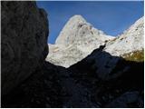 Planina Blato - Koča na Doliču